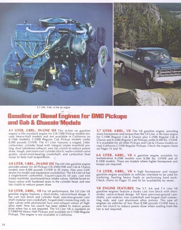 1980 GMC Pickups Brochure Page 13